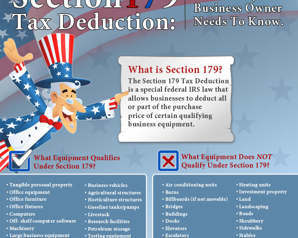 section 179 tax deduction i